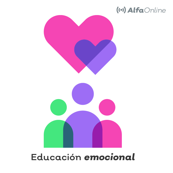 Educación Emocional