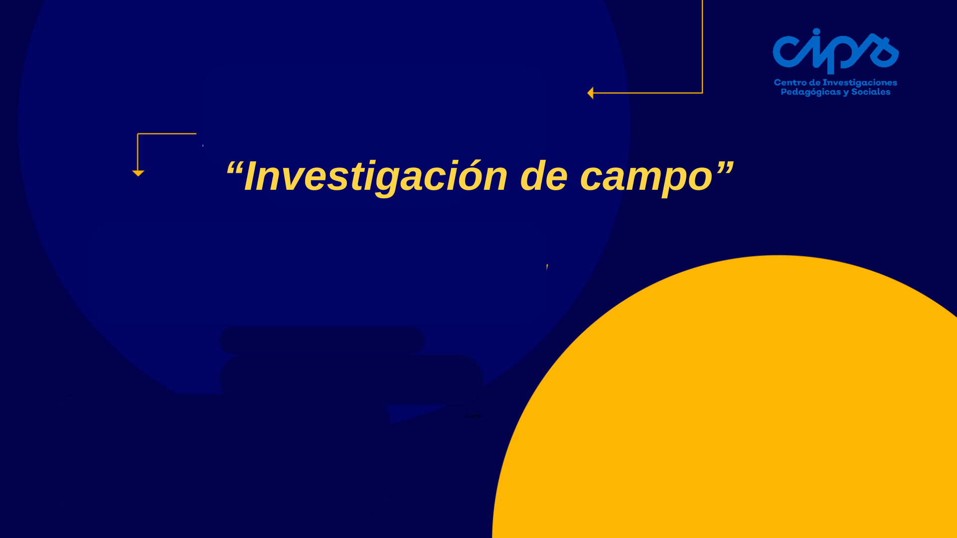 investigación de campo